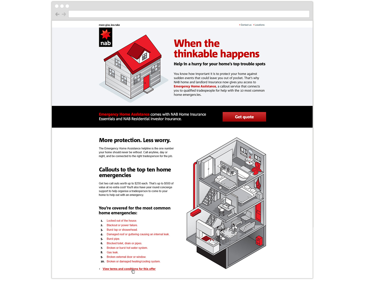 National Australia Bank